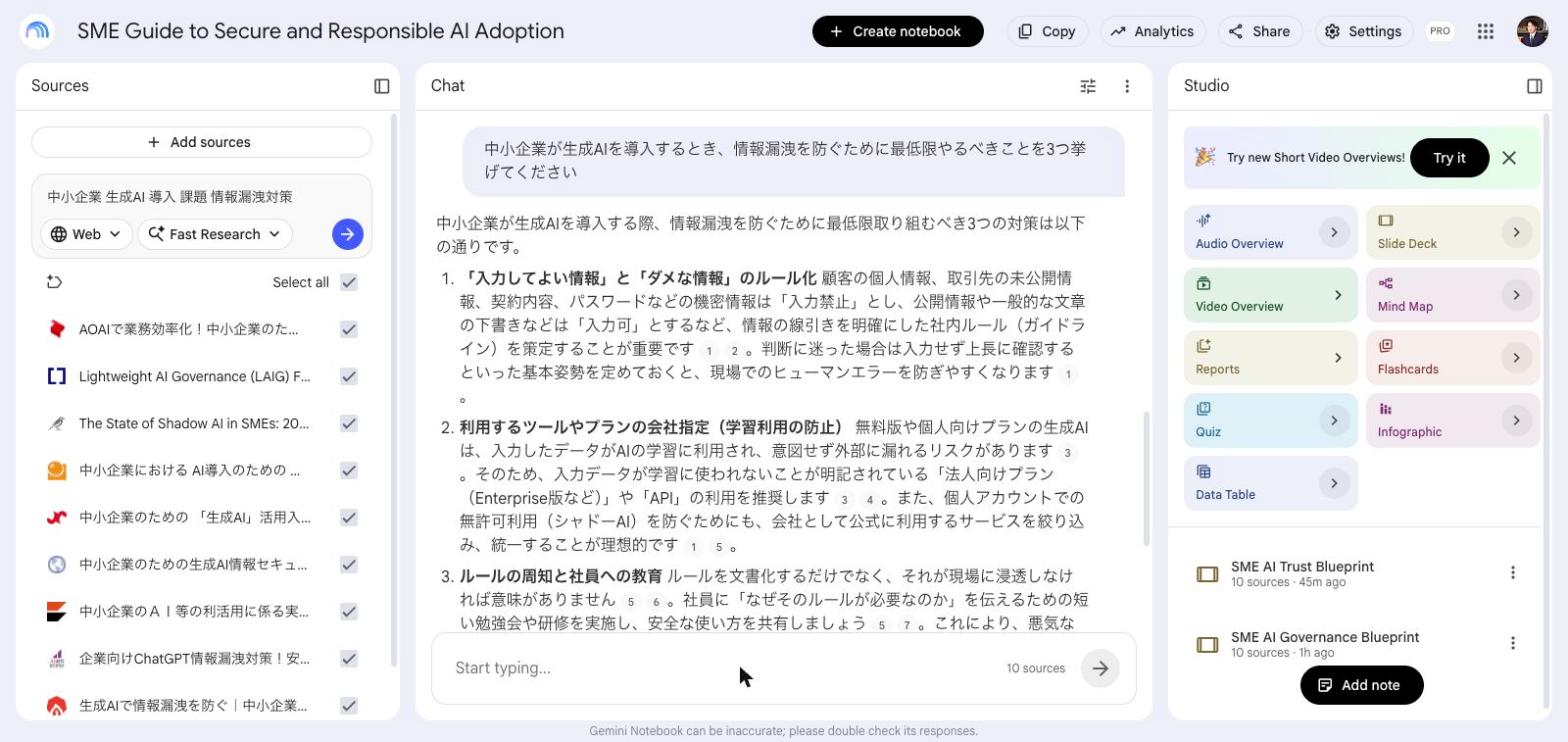 質問に対して引用番号付きで回答が返ってくる
