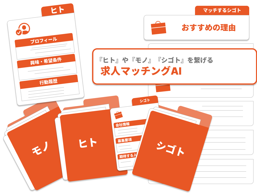 求人マッチングAI