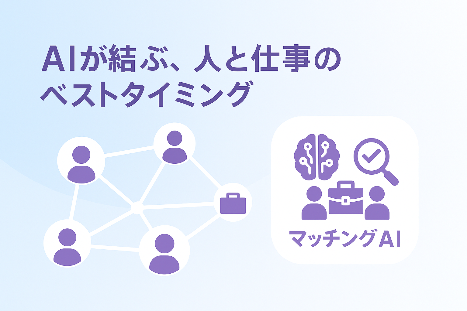 求人マッチングAI