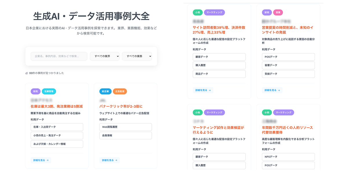 生成AI・データ活用事例大全 プレビュー